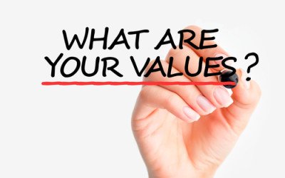Values: Your Internal GPS