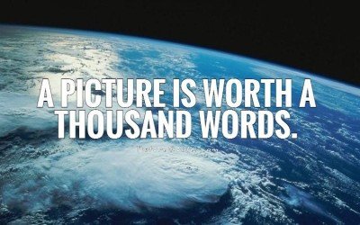 Is A Picture Really Worth A Thousand Words?