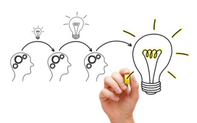 The Power Of The Masterminding