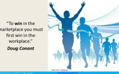 Team Engagement Brings Competitive Advantage