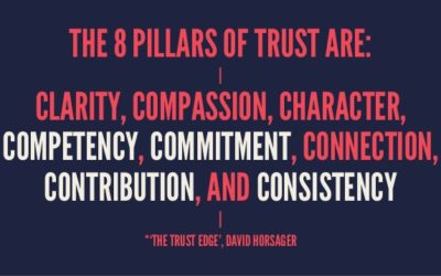 How To Build Trust in Organisations