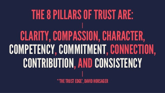 8 trust pillars