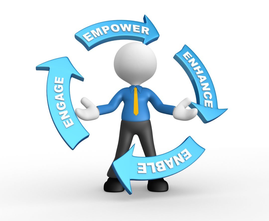 Man juggling words Engage, Empower, Enhance, Enable
