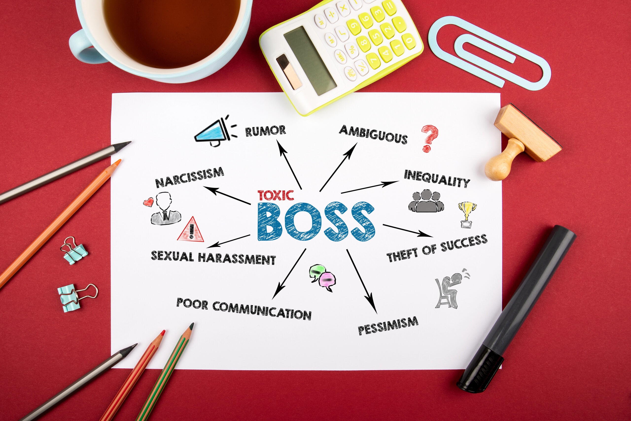 Behaviours of Toxic Leaders