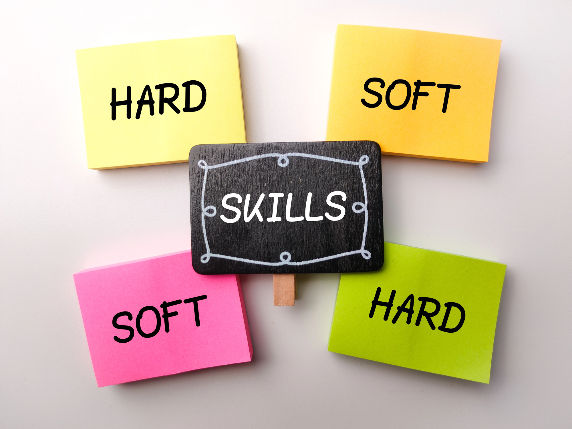 post it notes with words hard, soft and skills written on them